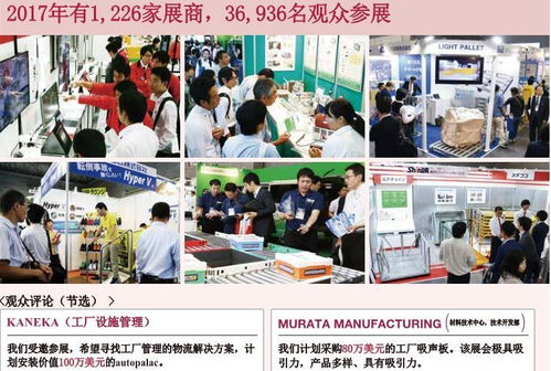 2018日本工廠用品展與大阪工廠設施設備展 網站建設的重要性與策略