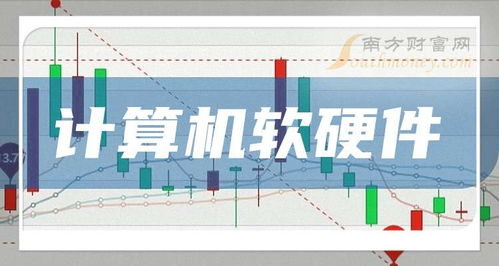 2025年9月30日 計(jì)算機(jī)軟硬件研發(fā)的前景與相關(guān)上市公司分析